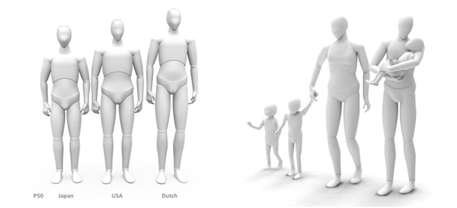 3D Human model render
